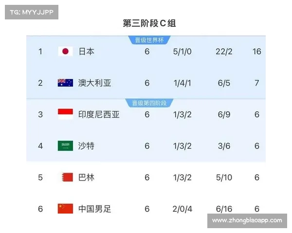 中超外援新政发布 注册外援上场人数增至4人 本土球员发展成重点 中超外援新政发布 注册外援上场人数增至4人 本土球员发展成重点